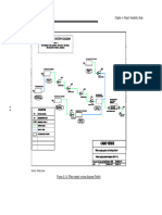 Project Feasibility Study