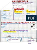 Los Signos de Puntuación