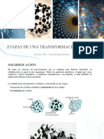 Transformaciones de Fases - Nucleación