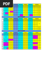 TIME TABLE MEDICAL JABALPUR 2022-23-24 18 Sep To 24 Sep