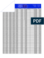 Nova Planilha de Financiamento, Empréstimos e Amortizações