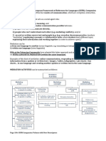 Mediation Summary (CEFR)