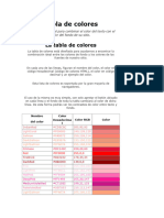 Tabla de Colores RGB PDF Free