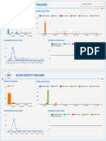 Glass Door Daily Defect Tracker - APPL ASAHI