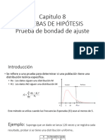 Prueba Bondad de Ajuste