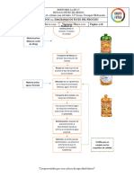 BOF-DOC 02. Diagramas de Flujo