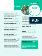 Checklist Alimentar