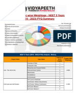 Botany Topic Wise Weightage NEET 5 Years 2019 2023 PYQ Summary