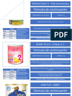 VADEMECUM Formulas Pediatricas