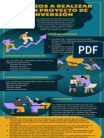 Infografía Estudios A Realizar en Un Proyecto de Inversion