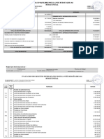 ABHS - Budget 2023