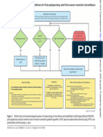 Surveillance Guidelines Recommendations