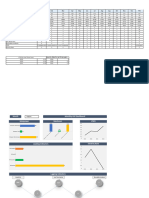 Monthly HSE Dashboard