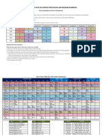 Academic Calendar 2023 2024 II Semester-First Year BS and BSMS