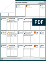 Canvas para Criação de Metas Organizacionais Baseadas em OKR