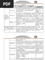 1 Anexo 01 - Informe de Gestión Anual