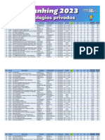 Ranking de Colegios Privados