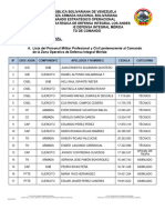 Acta de Entrega Personal 2022