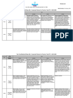 Practice Test Planner - 2023-24 (TYM) Phase-02 Version 2.0