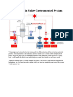 Voting Logic in Safety Instrumented System