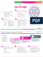 Customer Complaints Management Framework