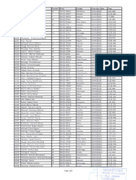 Sortlisted Applicants Psip Cohort V - Compressed-103-121