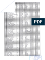 Sortlisted Applicants Psip Cohort V - Compressed-78-102