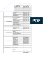 Daftar Penyelesaian PMM Pada Aplikasi PMM M.perjuangan Terbaru