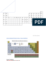 3ESO Formulacion Inorganica y Tabla Periodica