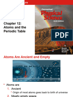 CH12 and CH15 Slides - Atoms