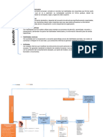 Tarea 3