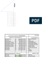 Resumo Financeiro