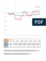 KPI Eficiencias Noviembre 2023 VERSION 8