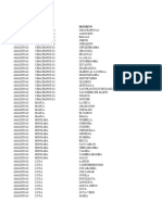 Elecciones 2006 - Distrital