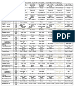 Nov - Dec. 2023 Ministration Schedule Hicn