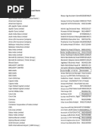 23 Delhi NCR Data