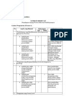 Elaborasi Pemahaman - Saifana Huwaida El Difany - 240211105729