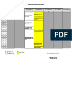 Jadwal Internalisasi Nilai BerAKHLAK