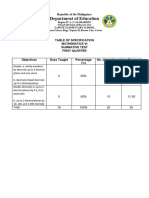 Summative Test - Math 6 - Q1