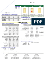 Material Properties: Reinforcement Details: Design of Concrete Beam