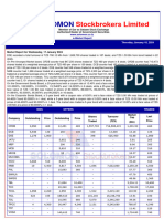 Market Report - 17 January 2024