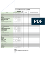 Mantenciones Preventivas Grúas Horquilla Cuadro 2.0