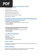 Résumé SSI