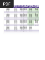 Triagem de Candidatos + Funil Completo de R&S