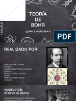 Teoría de BOHR