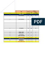 Wifi Daily Report Final 2