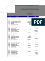 Adjusted Trial Balance 12.31.22