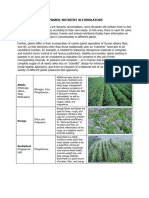 Dynamic Nutrient Accumulators