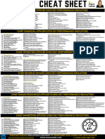 The KPIs Cheat Sheet - Oana Labes, MBA, CPA