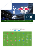 Positional Play - RB Leipzig's Back Three Solutions vs. 442